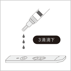 3滴滴下