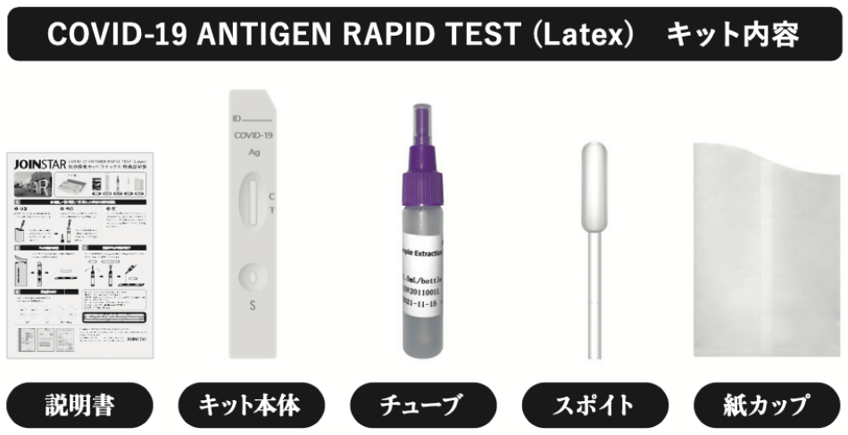 キット内容